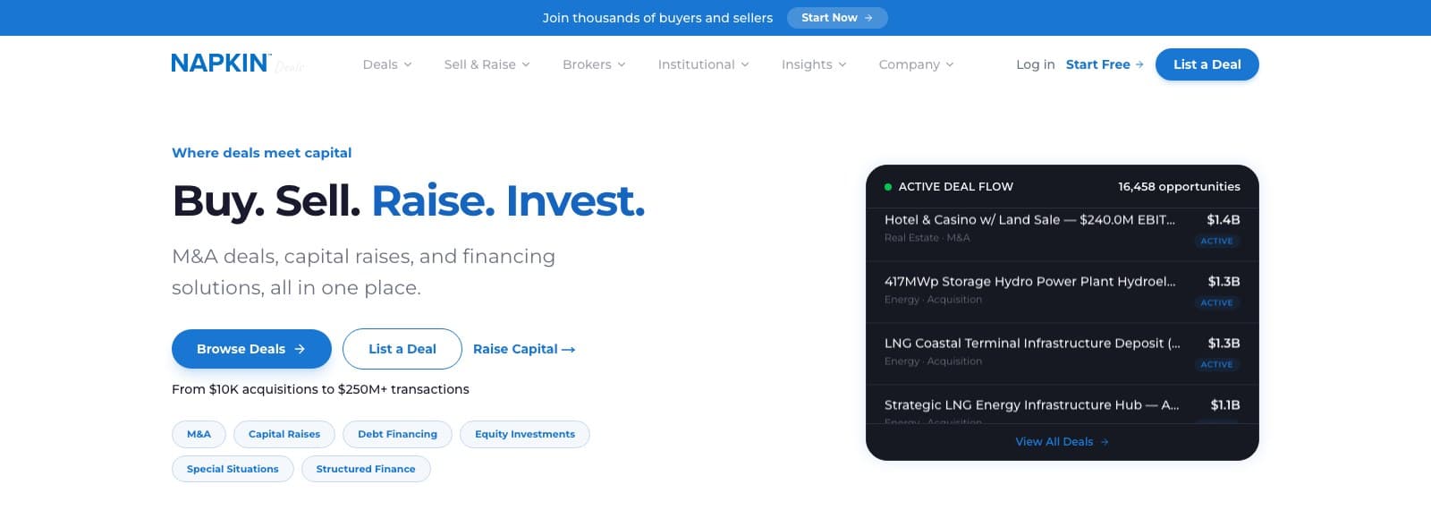 NapkinDeals.com homepage: Buy. Sell. Raise. Invest., showing the active deal-flow panel with 22,369 live opportunities including a $1.4B hotel and casino sale and $1.3B energy infrastructure deals.